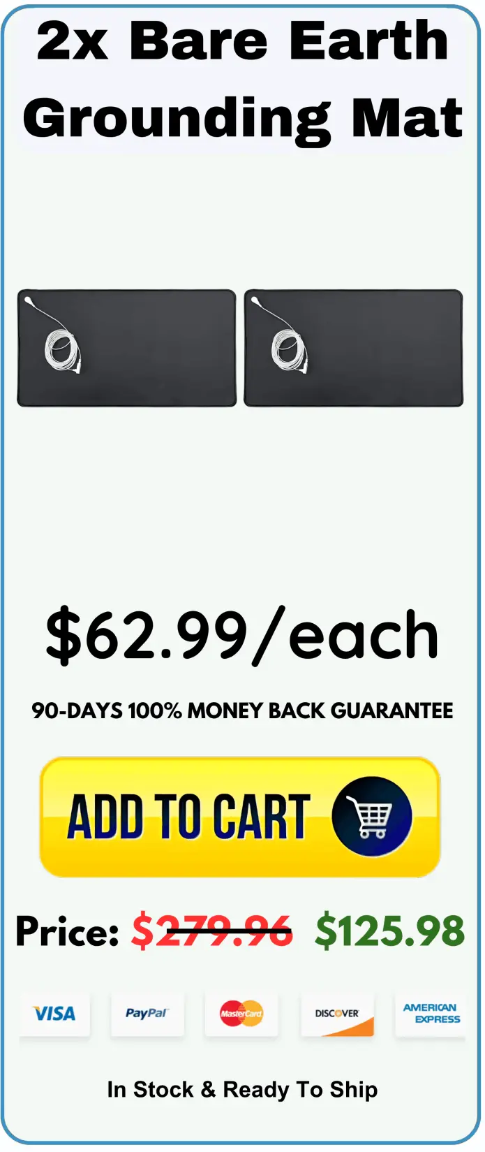 Bare Earth Grounding Mat package price 